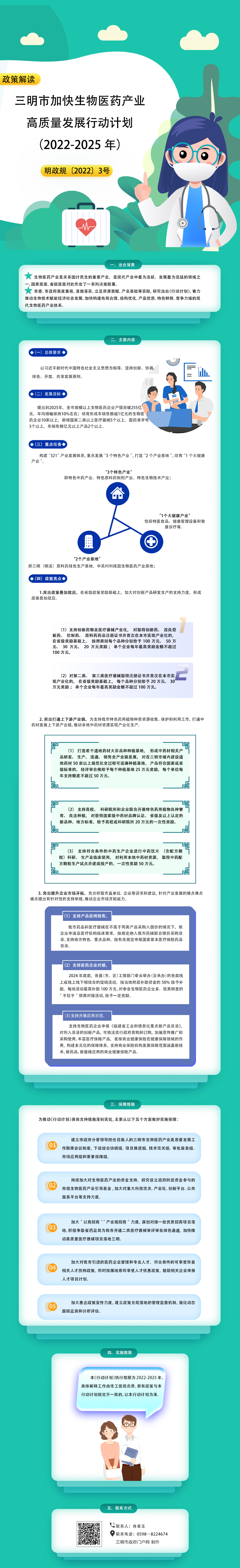 《博牛娱乐
加快生物医药产业高质量发展行动计划（2022-2025年）》政策解读.jpg