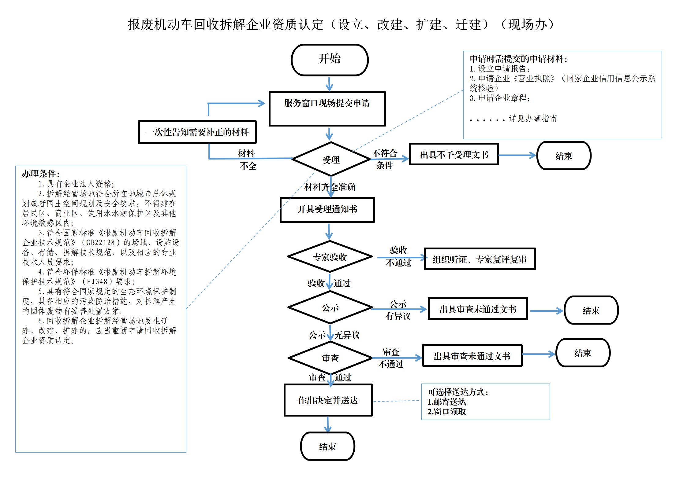 U020231031329252516875.jpg