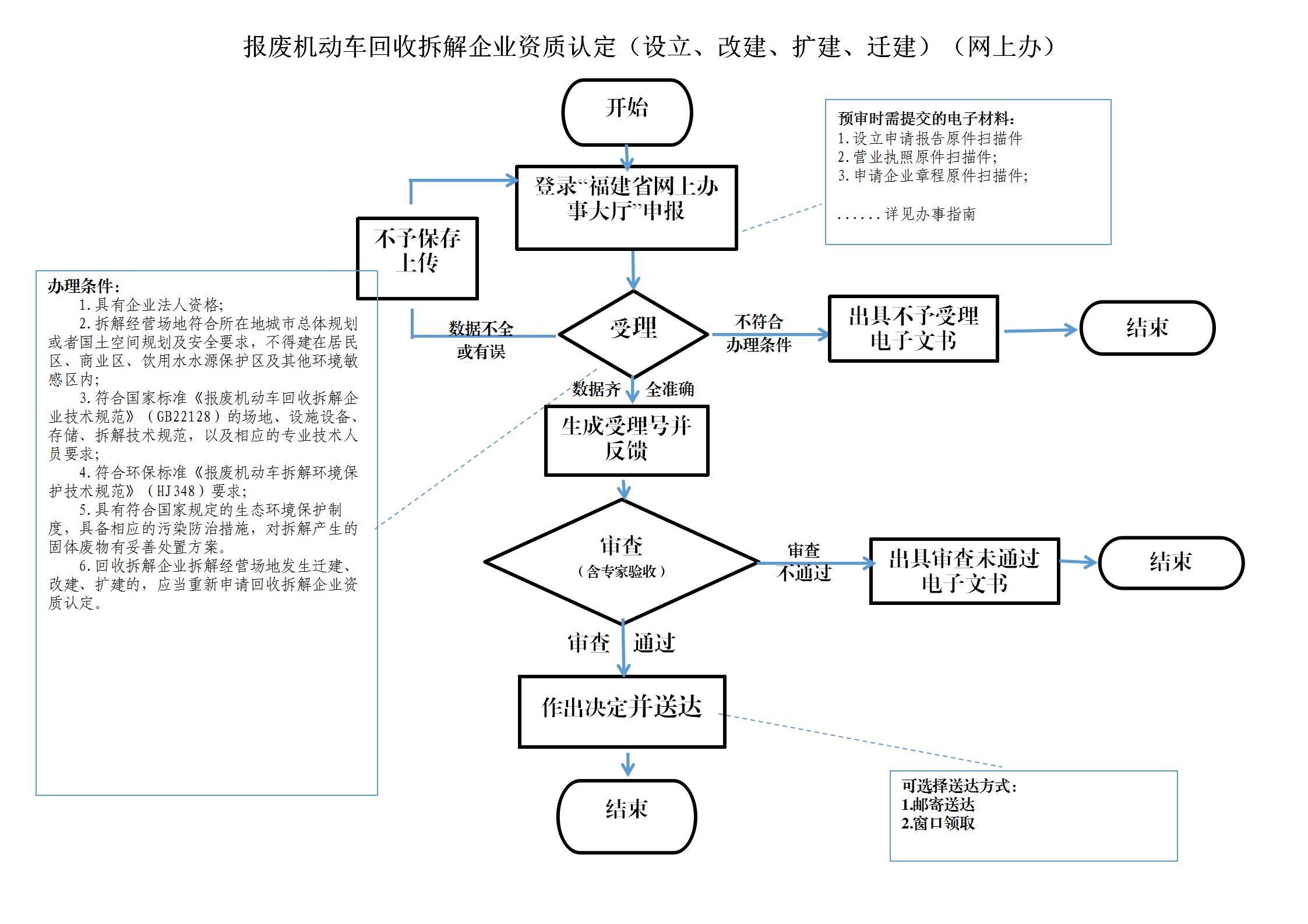 U020231031329252545685.jpg