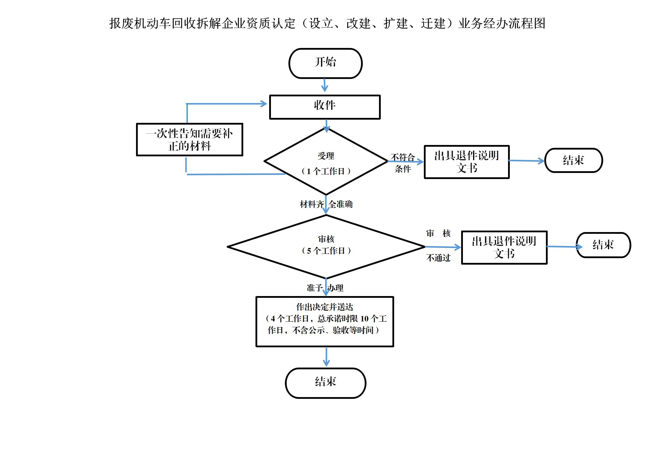U020231031329252562386.jpg